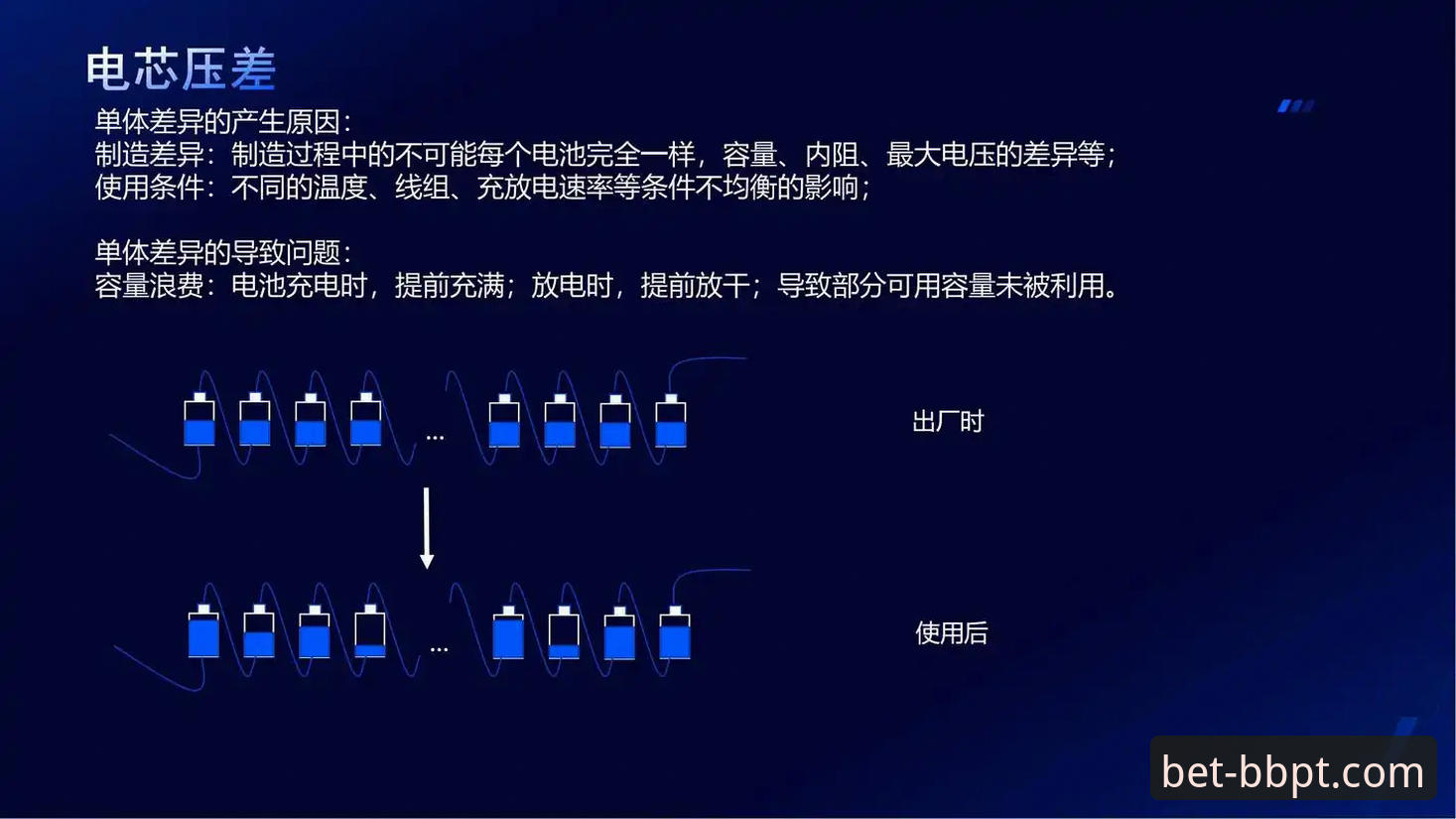 体育动态掌握 被动接收与主动掌握:贝博体育平台如何重塑体育动态获取体验